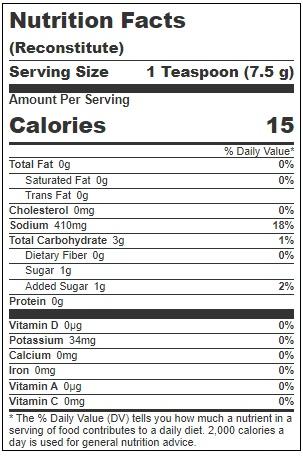 Product gallery 3711686