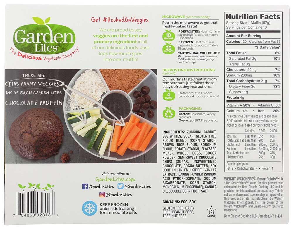 Product gallery 2372297