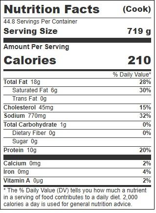 Product gallery 4427388