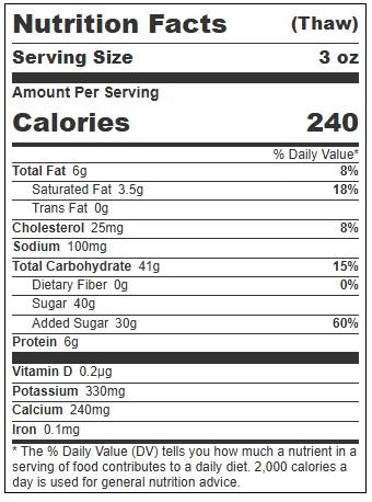 Product gallery 4655866