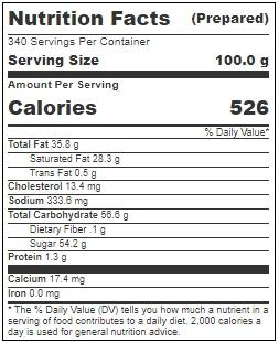 Product gallery 403283295