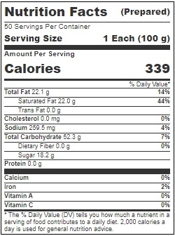Parker Texas Pecan Brittle Tone, 1.2 Gallon