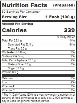 Product gallery 3204418