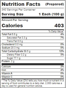 Parker Cinnamon Chips, 30 Pound