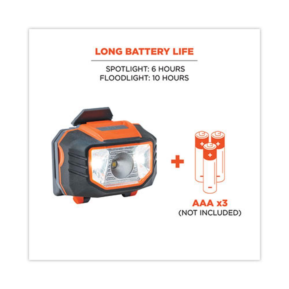 Product gallery 3410637