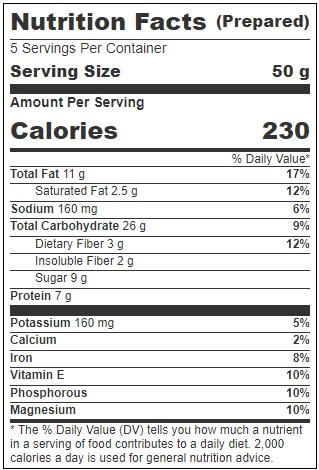 Product gallery 3011454