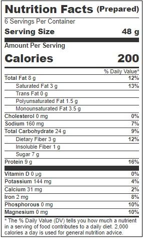 Product gallery 3154738