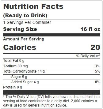 Product gallery 3545612