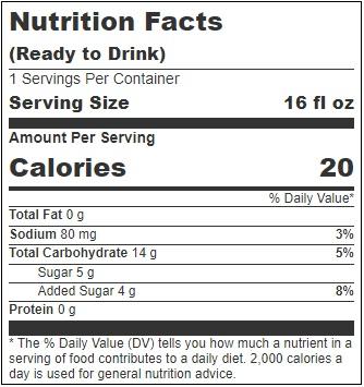 Product gallery 3606623