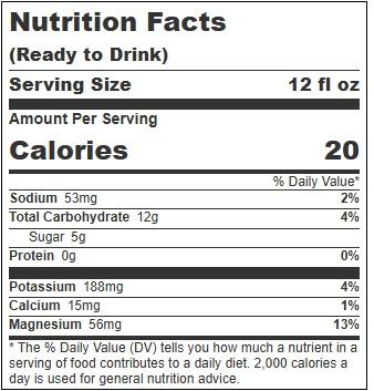 Product gallery 4658473