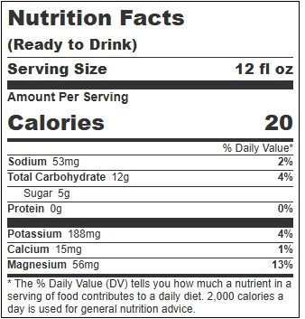 Gts Guava Paloma Agua De Kefir, 12 Fluid Ounce -- 12 Per Case