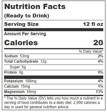 Product gallery 4658461