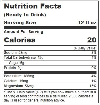 Gts Dragon Fruit Fresa Agua De Kefir, 12 Fluid Ounce -- 12 Per Case
