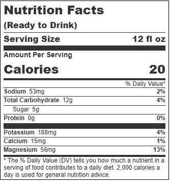 Product gallery 4658467