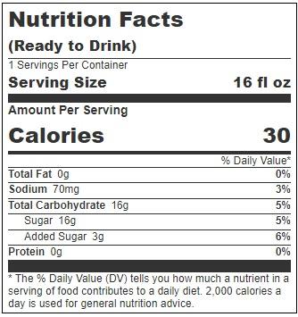 Product gallery 3854573