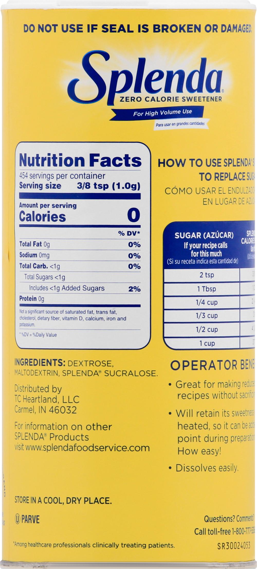 Product gallery 2913577