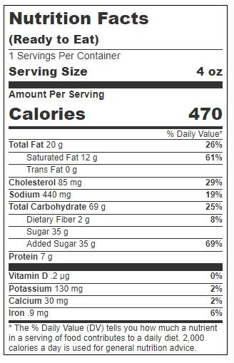 Product gallery 3372232