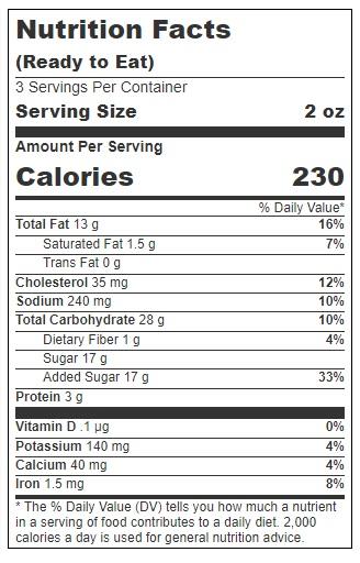 Product gallery 3369820