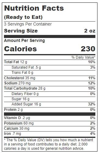 Product gallery 3370849