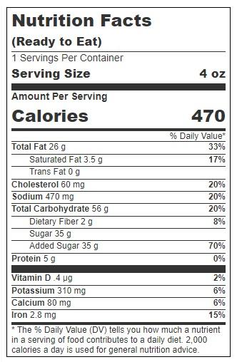 Product gallery 3372379