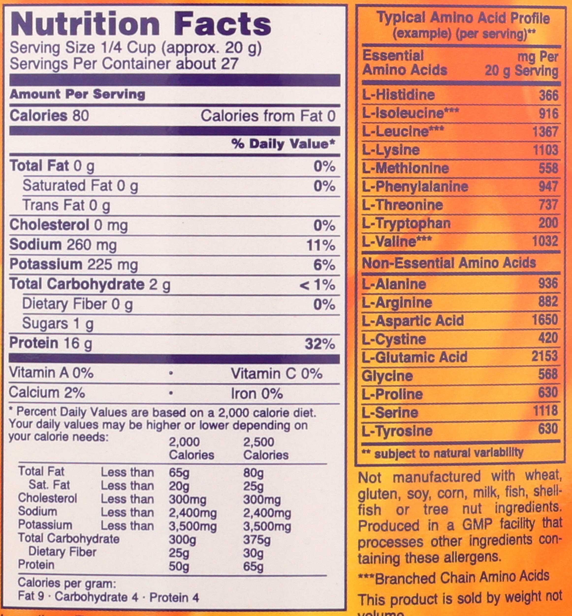 Product gallery 2680314