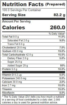 Product gallery 811539864