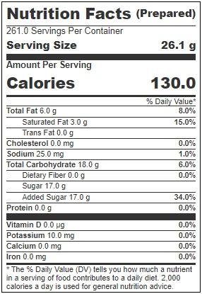 Product gallery 394051507