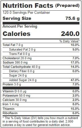 Product gallery 87708827