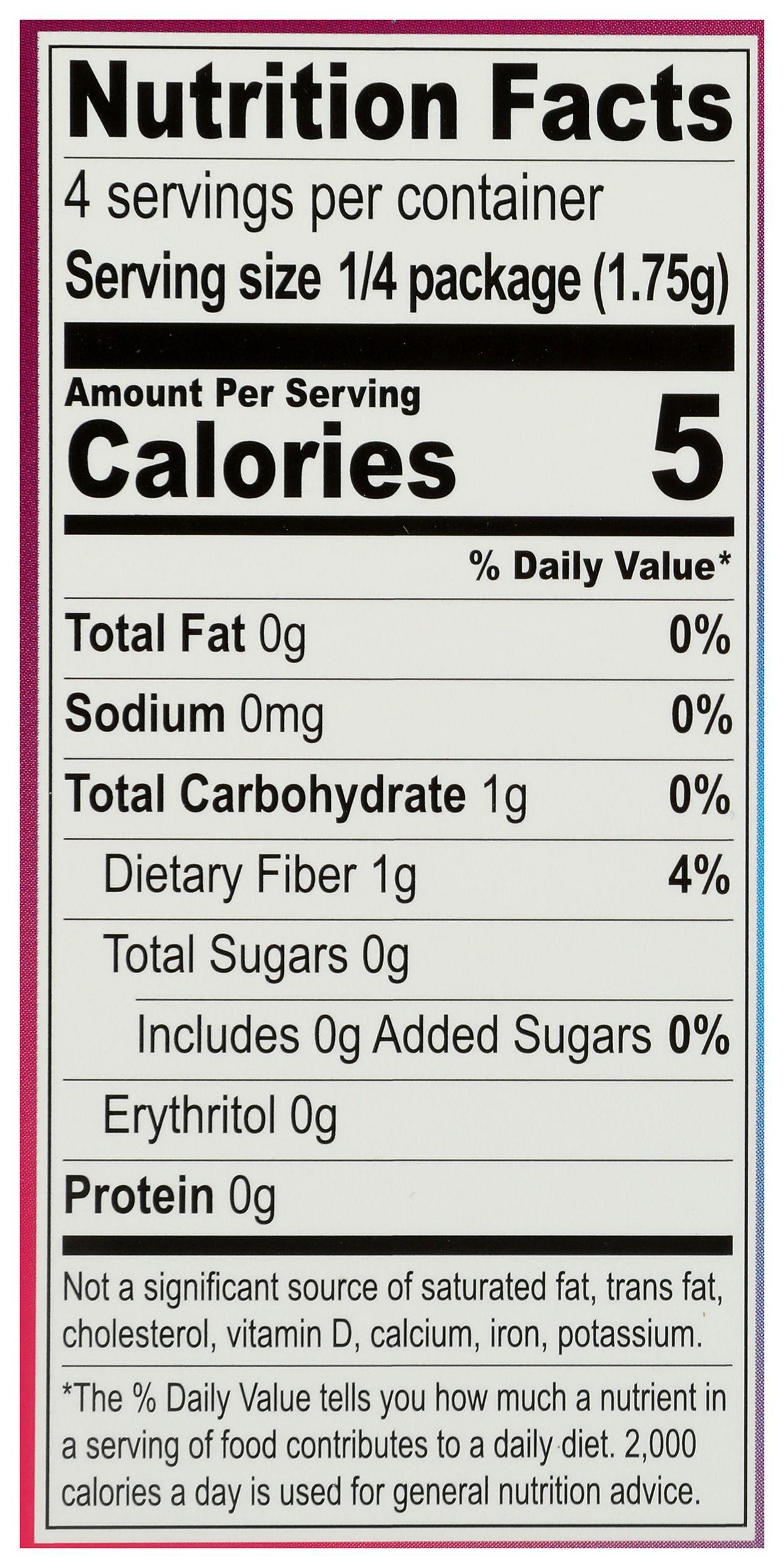 Product gallery 4577602