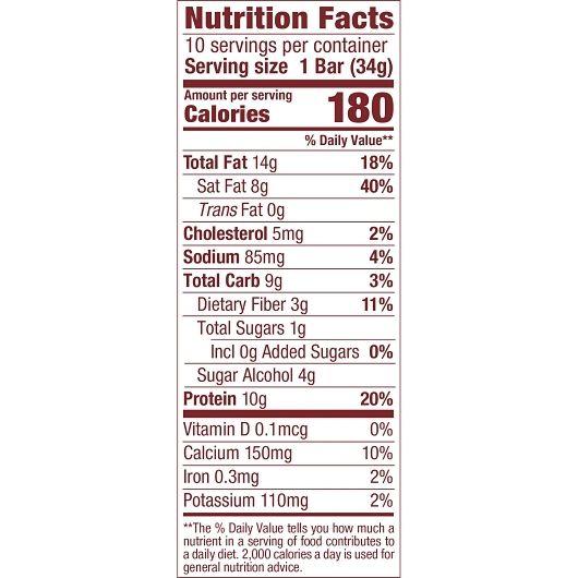 Product gallery 3674570