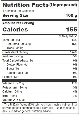 Product gallery 3854597