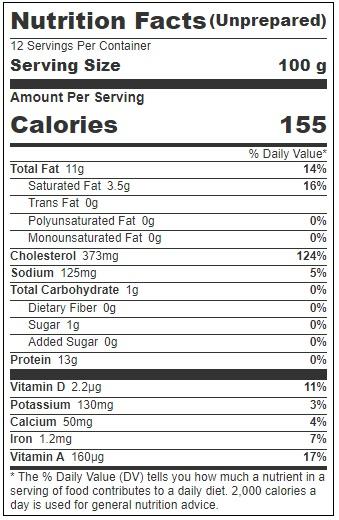 Product gallery 3855911