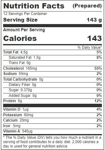 Product gallery 3855926