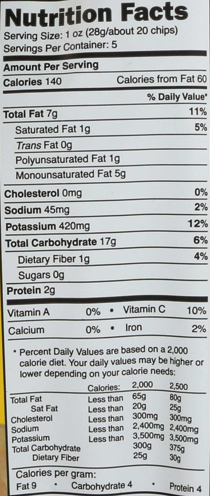 Product gallery 2278075