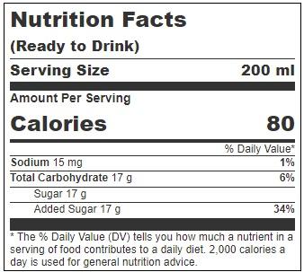 Product gallery 2527479