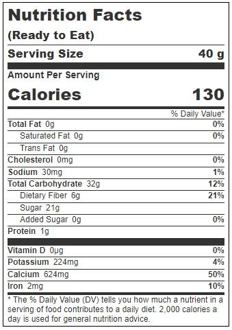 Product gallery 3858317