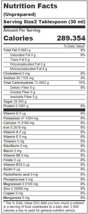 Product gallery 3154747