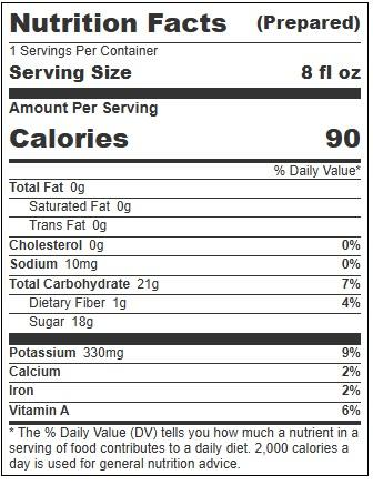 Product gallery 739075467