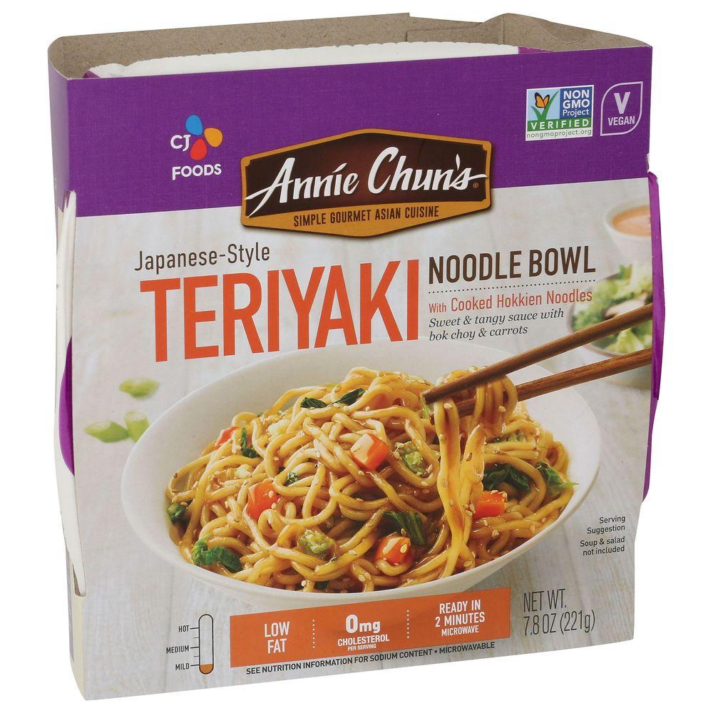 Product gallery 4567321