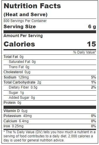 Product gallery 3833798