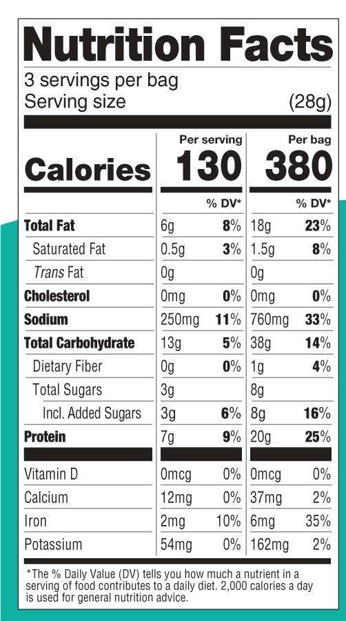 Product gallery 4209142