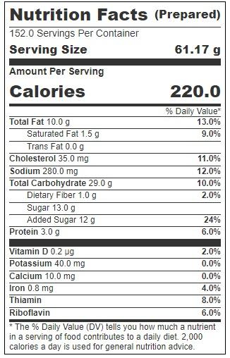 Product gallery 864198941