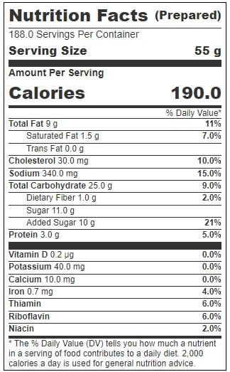 Product gallery 3599831