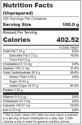 Product gallery 529227783