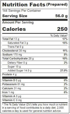 Product gallery 2576389