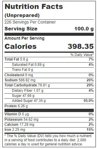 Product gallery 3594161