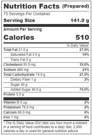 Product gallery 139164398