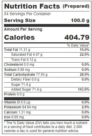 Product gallery 3171769