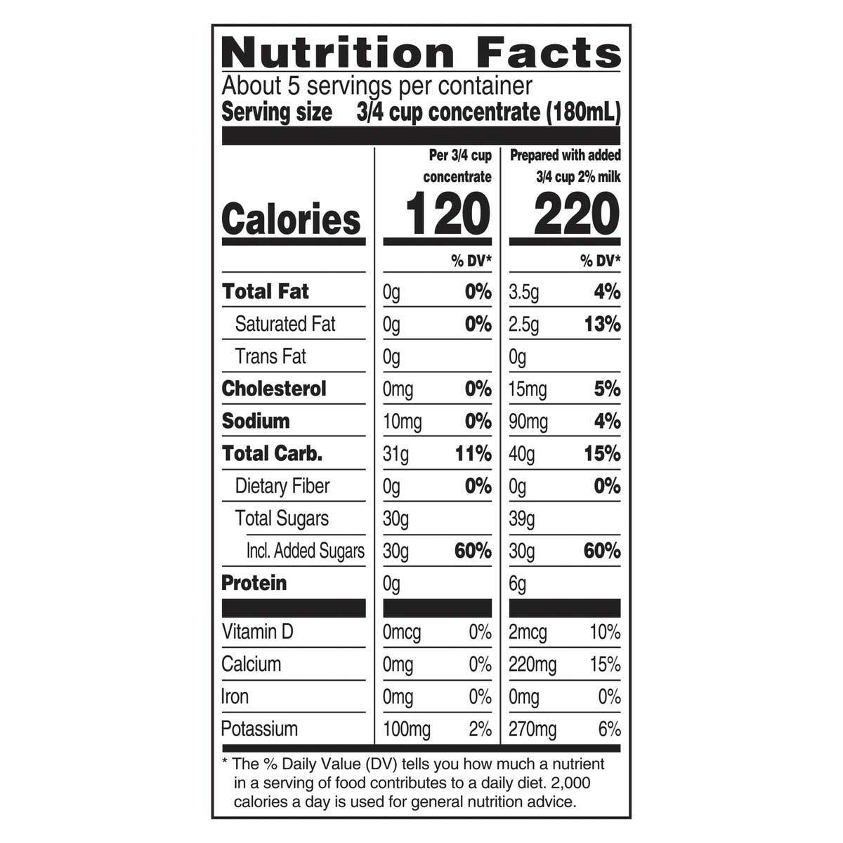 Product gallery 2142278