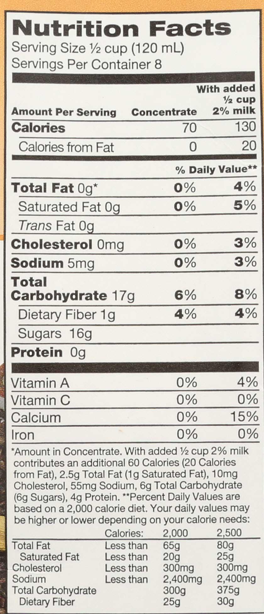 Product gallery 2305381